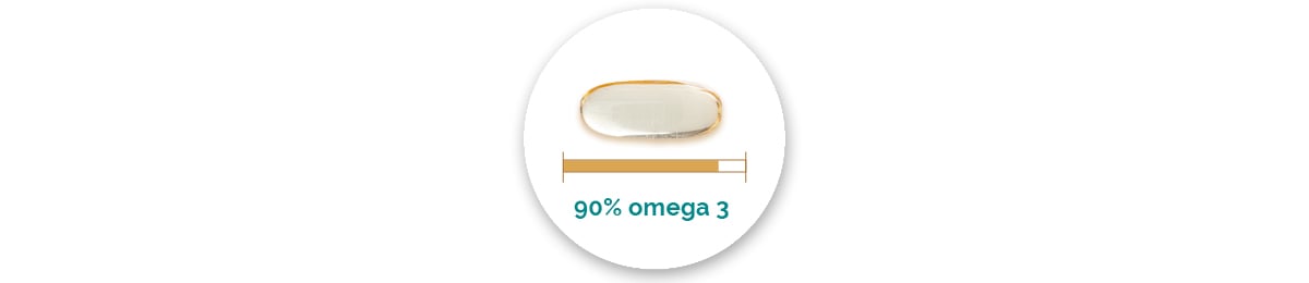 90% omega 3